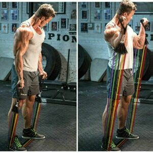 Best Resistance Bands for Men2