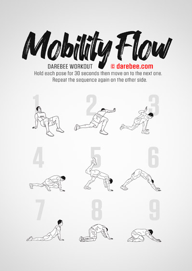 Darebee Workouts – Worth a Try? – Bodyweight MAX